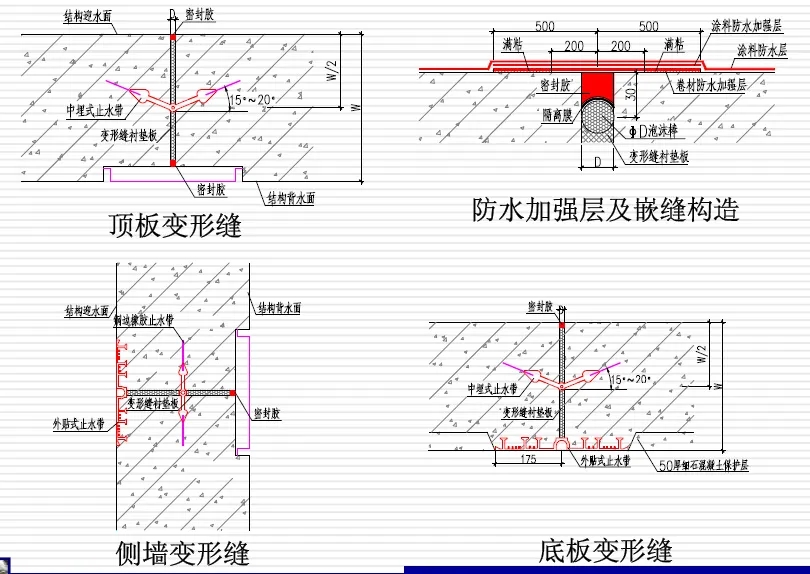 丽水变形缝防水